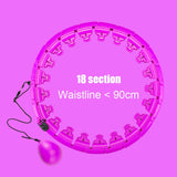 Smart Weighted Hula Hoop – Adjustable Waist Trainer