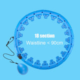 Smart Weighted Hula Hoop – Adjustable Waist Trainer
