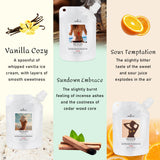 Shea butter body butter（Argan Oil），body lotion，Moisturizing cream, Vitamin E/jojoba oil, body lotion, revitalizing set